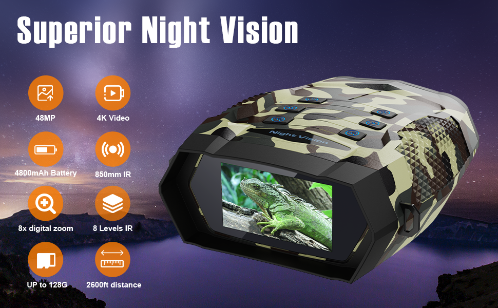 ThreePigeons Night Vision Goggles 48MP 4K for Darkness