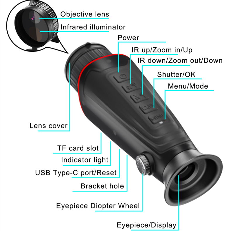 ThreePigeons 1080P Night Vision Monocuar High Powered 7X Zoom Night Vision Goggles with 7 Gear Adjustment Telescope