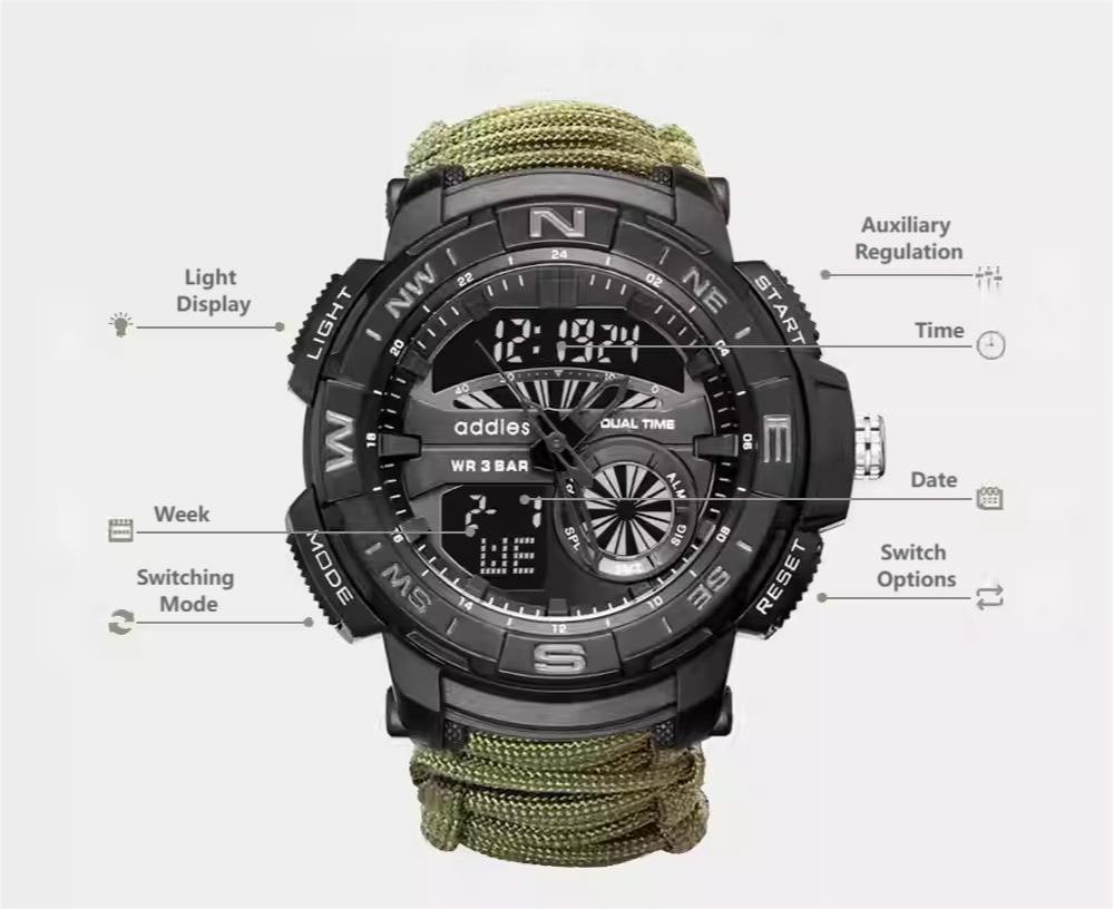 ThreePigeons™ Tactical Night Watches