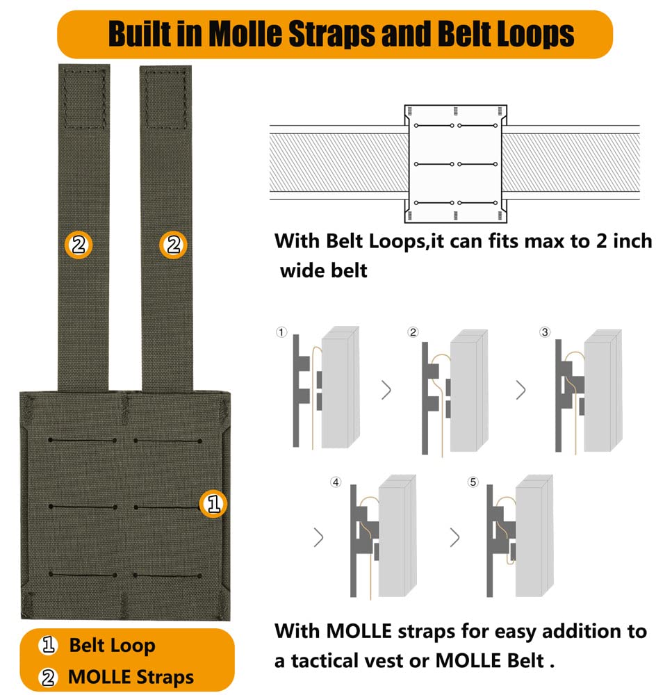 ThreePigeons™  durable MOLLE 5.56 Magazine Pouch