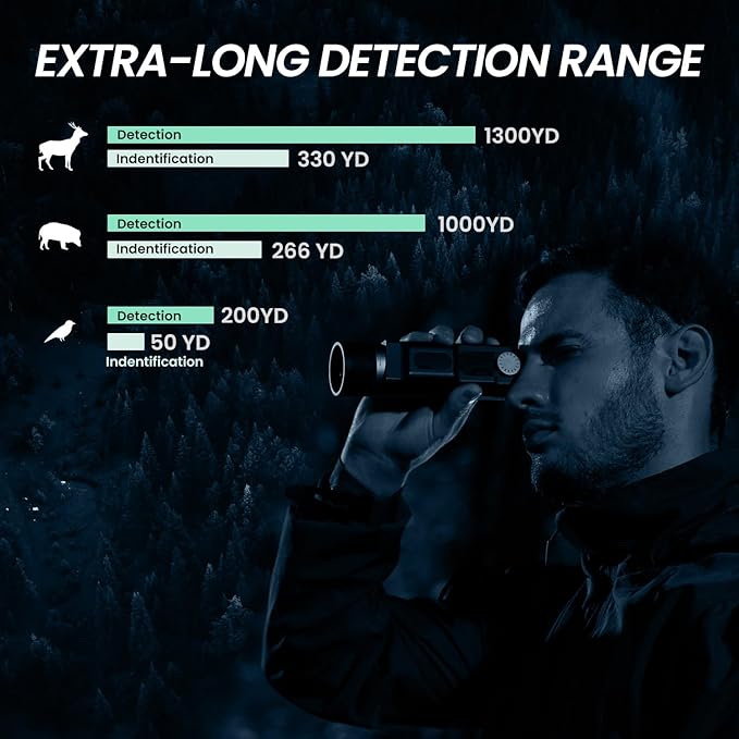 Thermal Monocular Night Vision OLED Display with 8X Digital Zoom