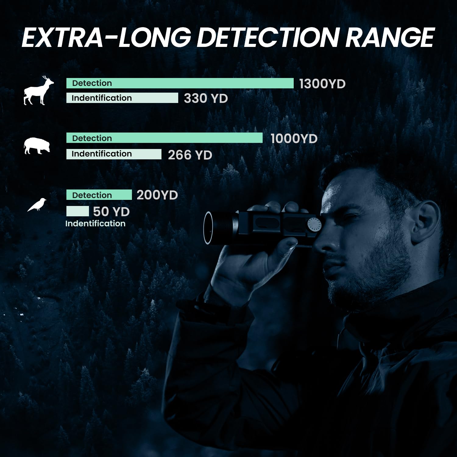 T-Recon TNV30 Thermal Monocular