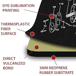 ThreePigeons™ Extra Large Gaming Mouse Pad AR-15 Gun Cleaning Mat